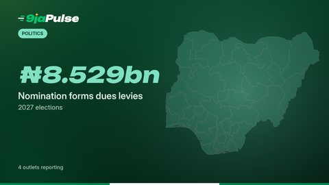 9jaPulse graphic: ₦8.529bn – Nomination forms dues levies